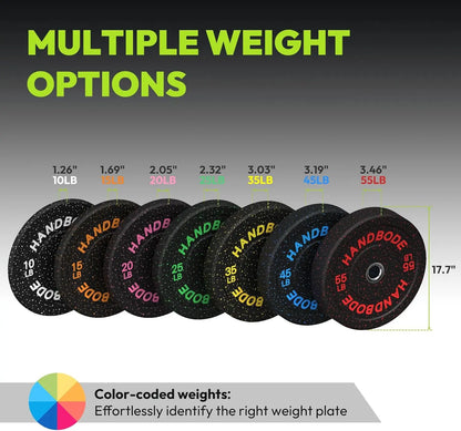 Colored Weights Rubber Strength Training Plate for Weightlifting