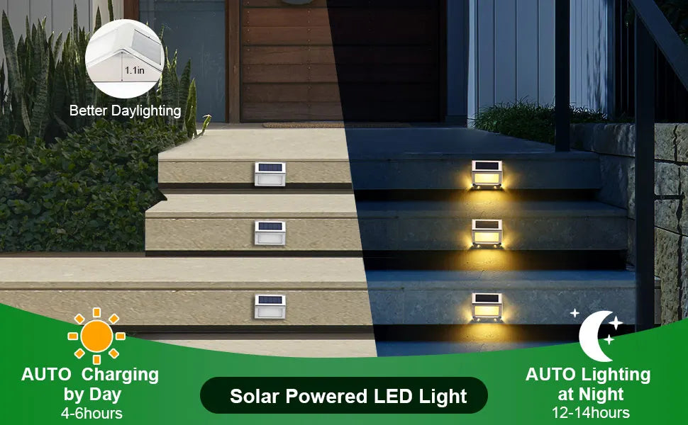 Outdoor LED Waterproof Stainless Steel Solar Lights for Steps Deck