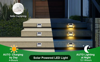 Outdoor LED Waterproof Stainless Steel Solar Lights for Steps Deck
